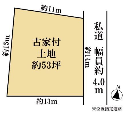 �ޗǌ����Ŏs���� �̓y�n�̋��}