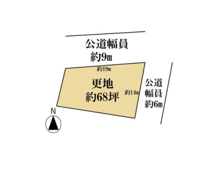 �ޗǌ����Ŏs���^��3���ڂ̓y�n�̋��}