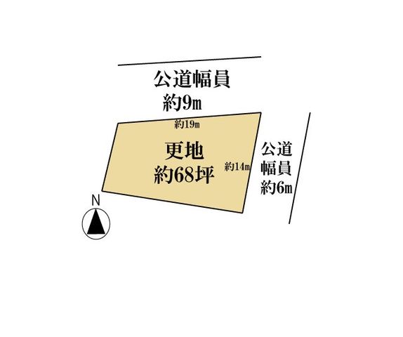 �ޗǌ����Ŏs���^��3���ڂ̓y�n�̋��}