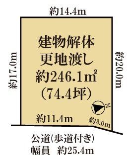 �ޗǌ��k����S�L�˒��n����1���ڂ̓y�n�̋��}