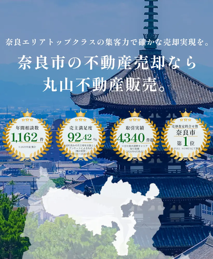 �ޗǎs�̕s���Y���p