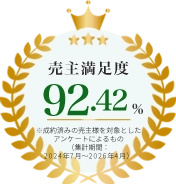 ���喞���x92.42%�@������ς݂̔���l��ΏۂƂ��� �A���P�[�g�ɂ����� �i�W�v���ԁF 2024�N7���`2026�N4���j